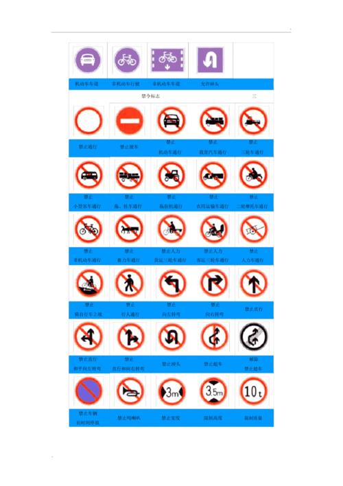 道路交通标志大全图常用